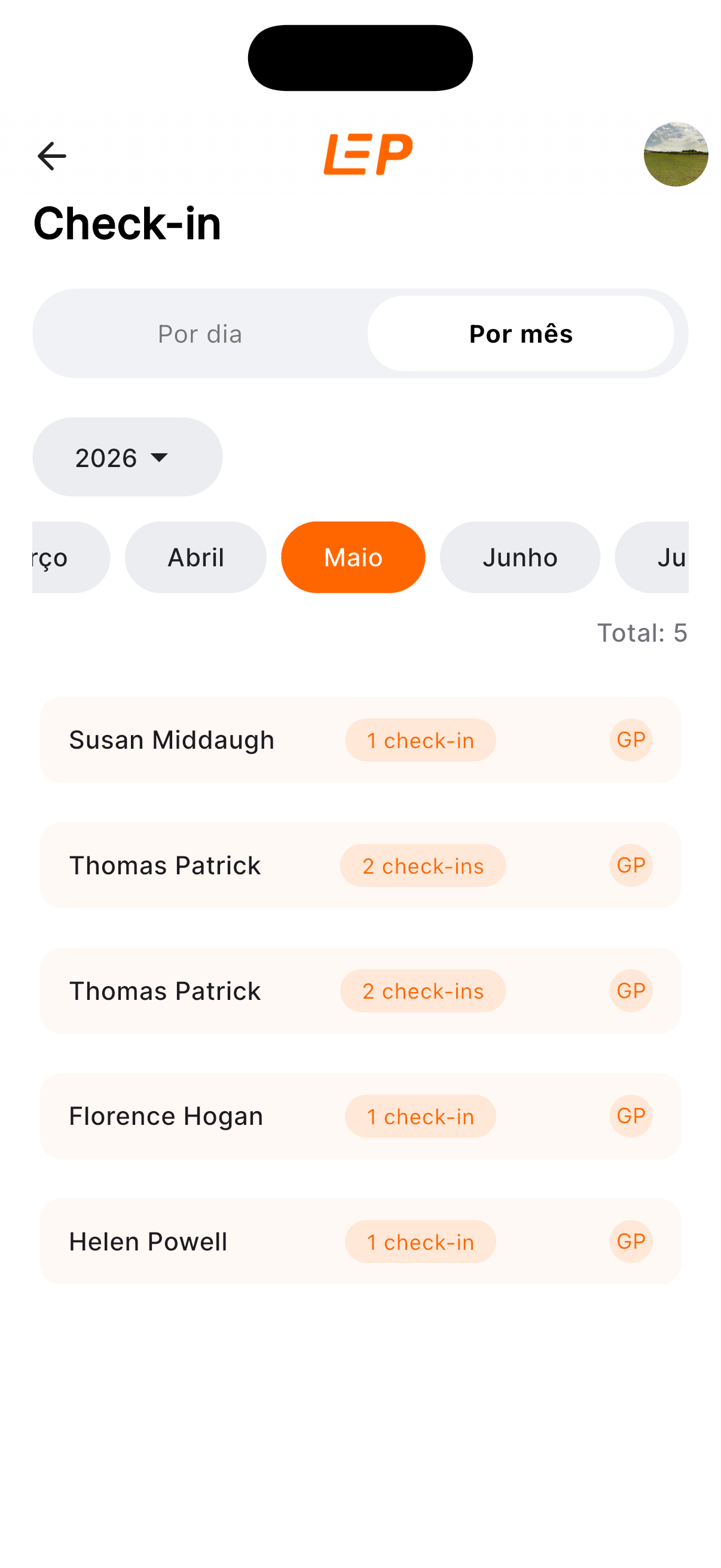 Tela de histórico de check-ins do LEP App, com tabs 'Por dia' e 'Por mês' (selecionada), seletor de ano 2026, lista de meses com 'Maio' destacado em laranja e cinco check-ins listados (Susan Middaugh, Thomas Patrick, Florence Hogan, Helen Powell) com etiqueta GP.